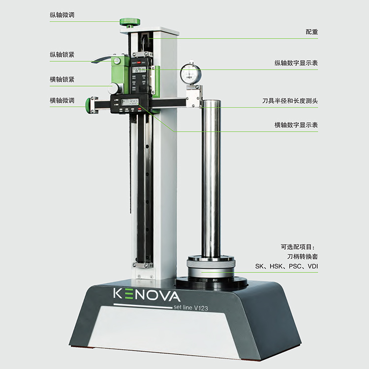 德國凱獅對刀儀KENOVA set line V123